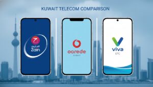 Complete Guide to Mobile Operators in Kuwait: Comparing Zain, Ooredoo, and Viva